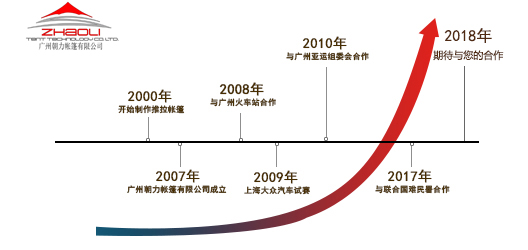 源于2000年,萬(wàn)余案例,款款經(jīng)典,讓您傾心